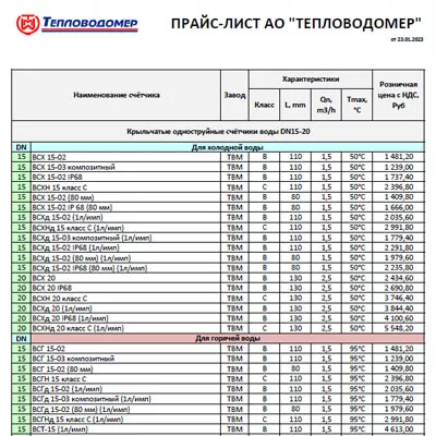 Прайс-лист на продукцию Тепловодомер