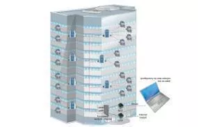 Система на базе теплосчетчика Elf-m (проводная)